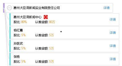大亚湾新闻爆料电话,最新动态一触即达  第1张
