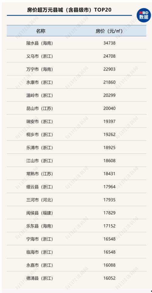 河津市百底村爆料新闻最新消息
